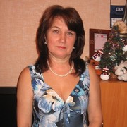 Галина кузина хвалынск фото