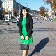 Ирина Волхонская