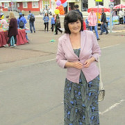 Minigul Gainytdinova on My World.