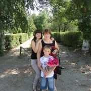 люда мацюця on My World.