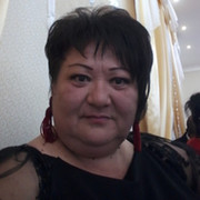 Оксана Бещанова on My World.