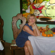cvetlana platunova on My World.