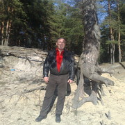 viktor portynko on My World.
