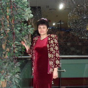 Нодира Соатова on My World.
